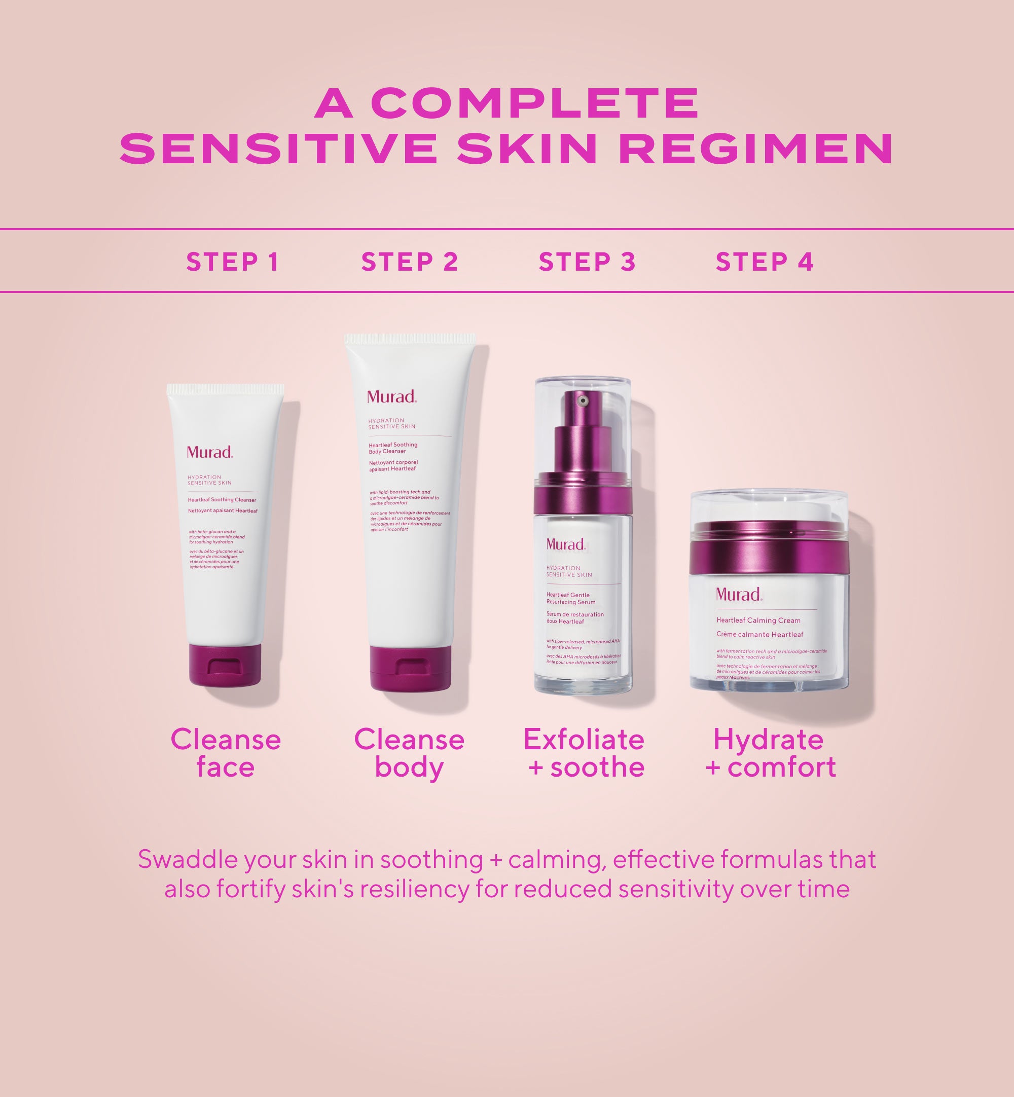 Gentle Glycolic Acid Resurfacing Serum for Sensitive Skin - Image 10