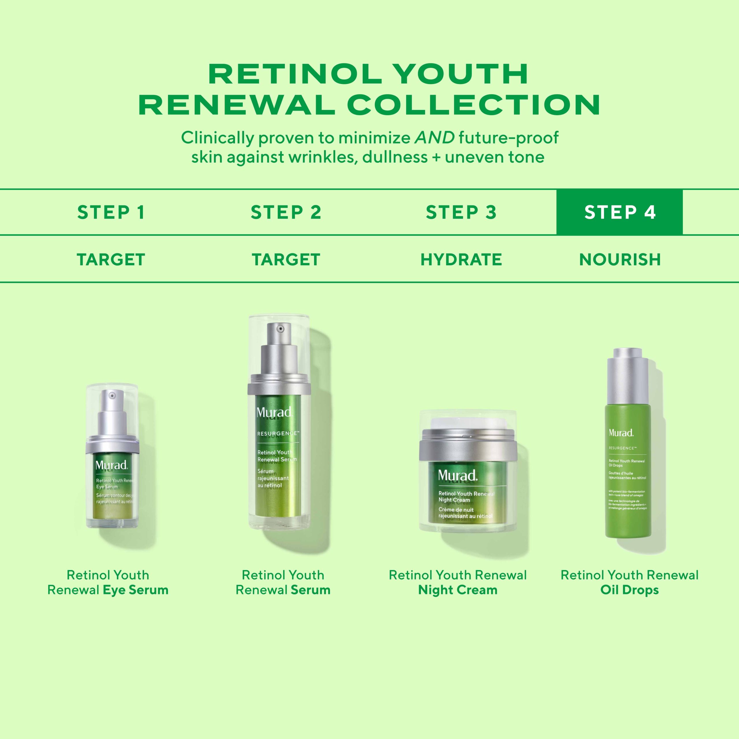 Retinol Youth Renewal Face Oil Drops - Image 10