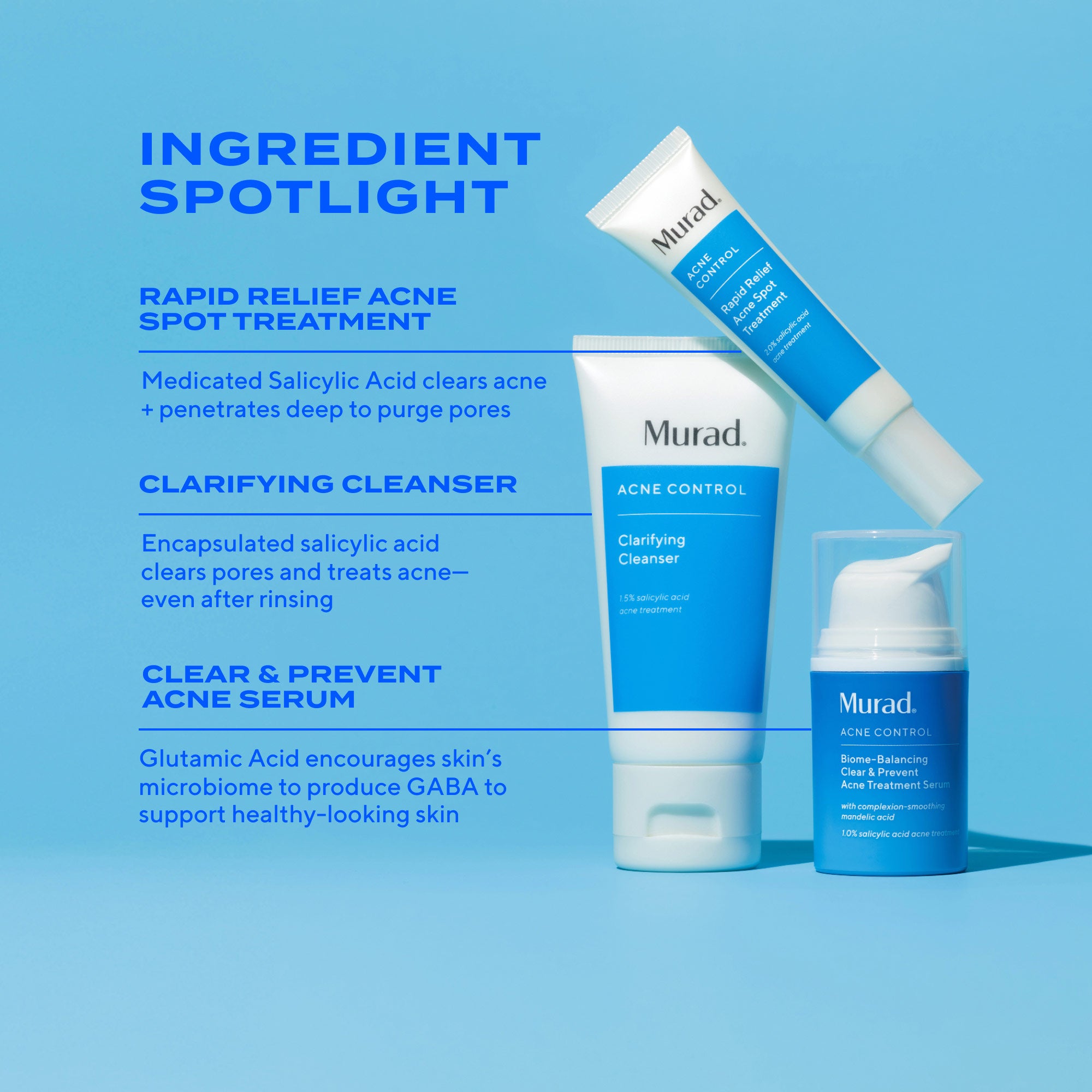 Clear Skin Acne Discovery Kit - Image 2